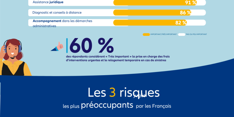 découvrez notre assurance habitation métropolitaine, conçue pour protéger votre domicile et vos biens. profitez de garanties adaptées à vos besoins, d'une assistance 24/7 et d'un tarif compétitif. protégez votre foyer en toute sérénité.