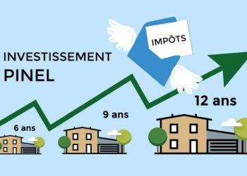 découvrez les dernières informations sur le prolongement des réductions fiscales pour les bailleurs. optimisez vos investissements immobiliers et profitez des avantages fiscaux mis en place par le gouvernement pour soutenir les propriétaires. ne laissez pas passer cette opportunité de réduire vos impôts tout en contribuant à l'amélioration du parc locatif.
