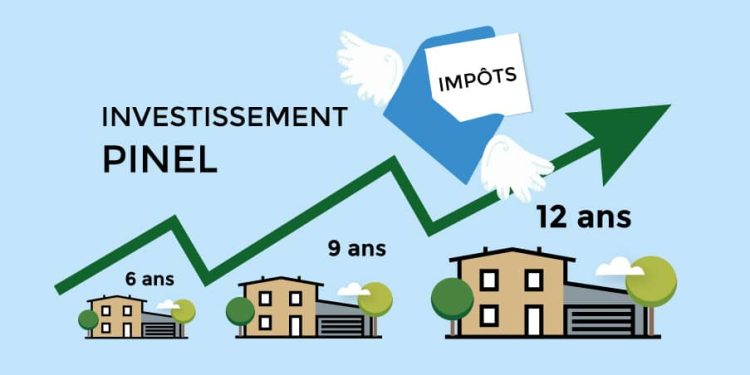 découvrez les dernières informations sur le prolongement des réductions fiscales pour les bailleurs. optimisez vos investissements immobiliers et profitez des avantages fiscaux mis en place par le gouvernement pour soutenir les propriétaires. ne laissez pas passer cette opportunité de réduire vos impôts tout en contribuant à l'amélioration du parc locatif.