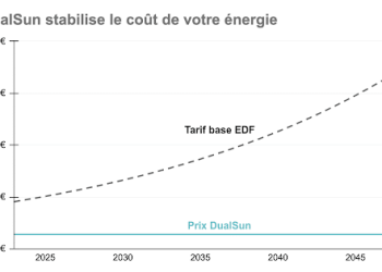 découvrez comment la hausse des frais des agences en 2026 pourrait impacter votre budget. analyse des tendances, conseils pratiques et solutions pour mieux gérer vos dépenses. ne restez pas pris au dépourvu face à l'augmentation des coûts !