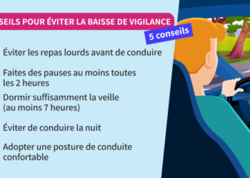 Assurances habitation et prévention des vols : 5 astuces essentielles à considérer avant de quitter votre maison pour les vacances