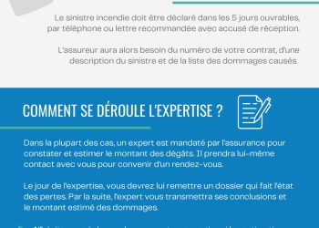 Incendie : comment obtenir une indemnisation ?