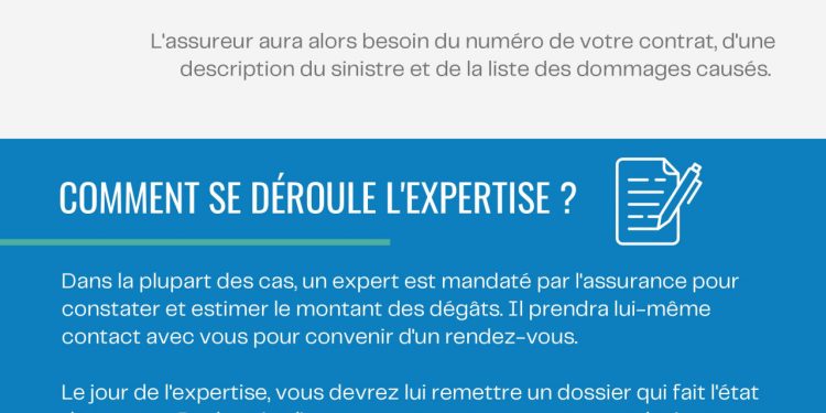 Incendie : comment obtenir une indemnisation ?