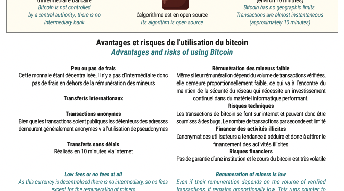 le moment où la SEC a subtilement fait son entrée dans le monde des cryptomonnaies